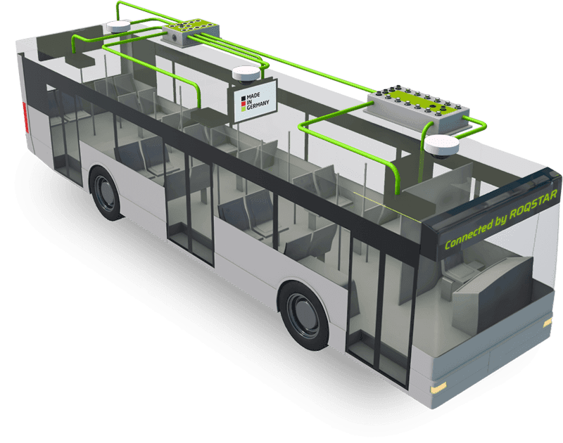Techtarget Bus Network TRONTEQ • Ethernet Switches for Public Transport
