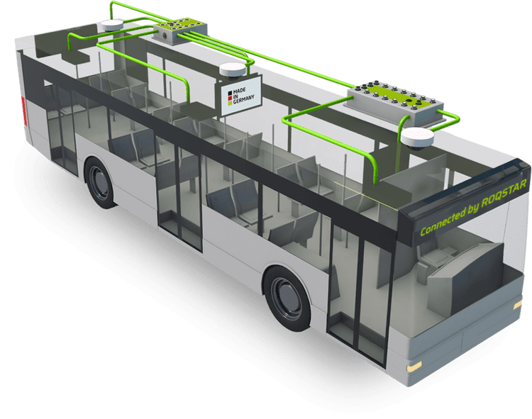TRONTEQ • Ethernet Switches for Public Transport
