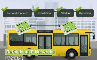 Aus der Innovationsküche: TRONTEQ denkt IP-Netzwerke neu