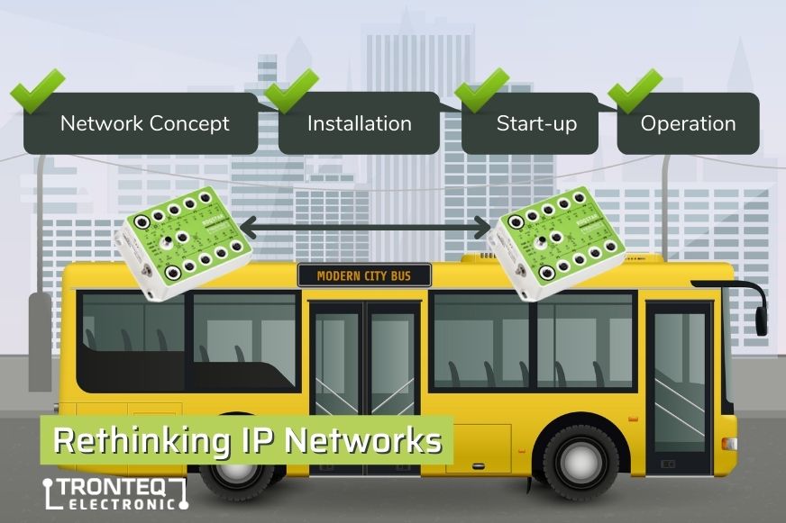 Aus der Innovationsküche: TRONTEQ denkt IP-Netzwerke neu