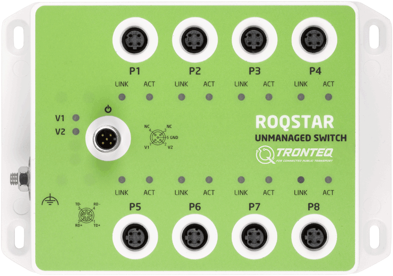 ROQSTAR 8-Port M12 Unmanaged Ethernet Switch