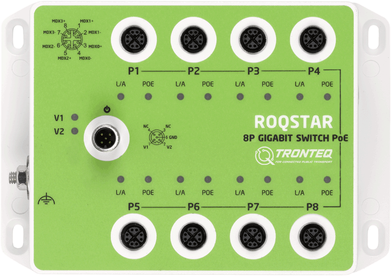 ROQSTAR 10-Port M12 Unmanaged Gigabit Switch