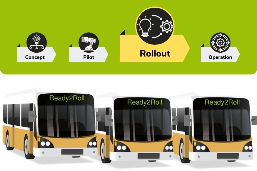 Network Infrastructure in Public Transport Vehicles: Rollout