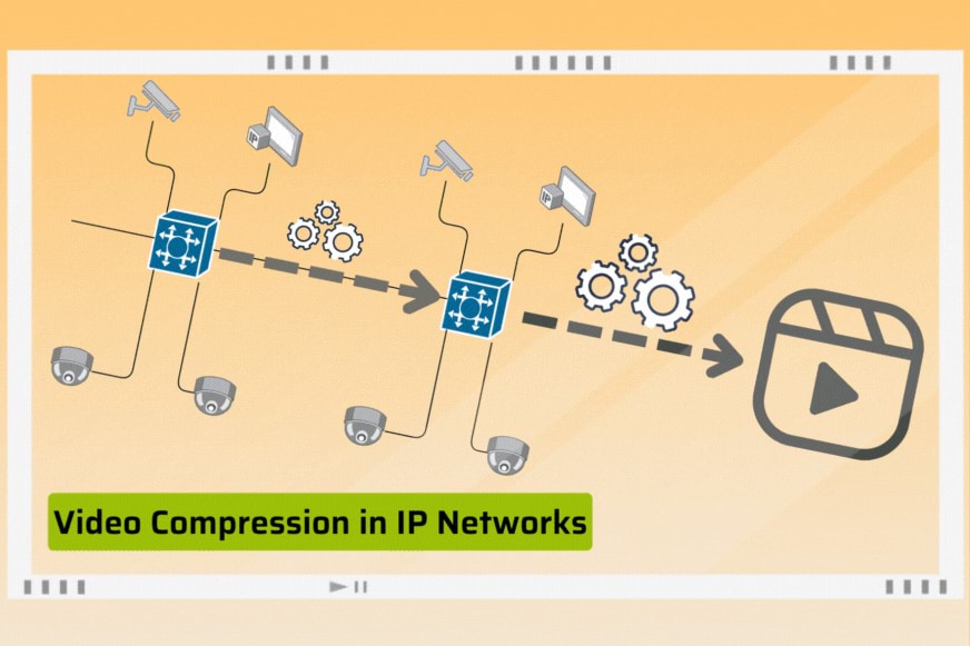 IP Cameras and Network Topology Design: Optimizing Compression for Efficient Data Handling